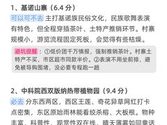 -西双版纳傣族园