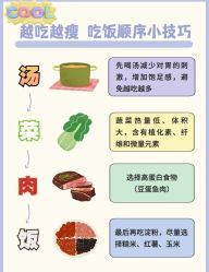 -Fundi张玉珊修身堂·indiba·BTL科技瘦身