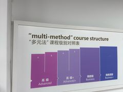 -诺亚雅思托福北郊中心(凤城路店)