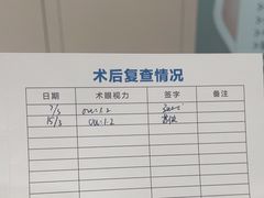 -西安普瑞眼科医院·近视手术·视力防控