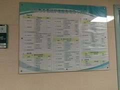 -中国人民解放军空军第九八六医院(北区)