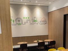 -德克士精巧店(大宁百联精巧PL店)