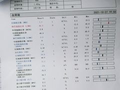 -圣宠动物医院·犬猫专科·影像中心·外科中心