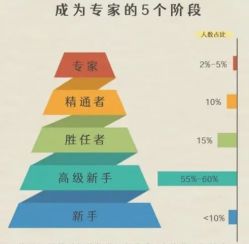 -FX摄影工作室(中关村店)