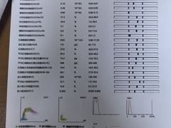 -酷宠动物医院(天通西苑店)