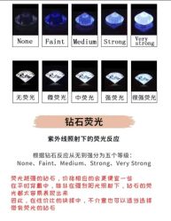 -VE DIAMOND·天然&培育钻石定制