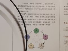 -齐文化博物馆