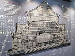 -广州中山纪念堂