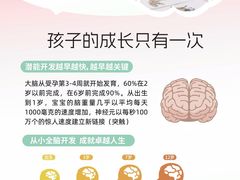 -全优加早教托育园(广百新一城店)