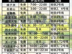 -长沙火车站(地铁站)