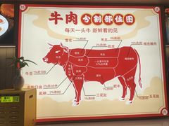 -犇鼎牛潮汕牛肉火锅(新辰里学清路店)