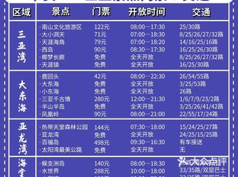 先飞海口美兰机场,再倒动车达到三亚