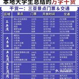 先飞海口美兰机场，再倒动车达到三亚