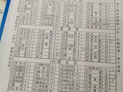 -朱氏胖子烂火锅(洪崖洞店)