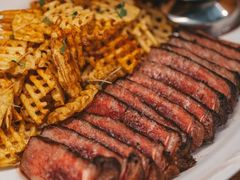 -Wolfgang’s Steakhouse 沃夫冈牛排馆(上海白玉兰广场店)