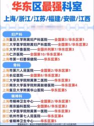 -浙江大学医学院附属儿童医院(湖滨院区)