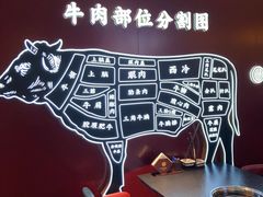 -牛将军•涮肉•烤肉(北京王府井·故宫店)