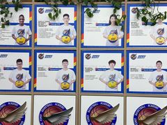 -翼速篮球·儿童体适能·中考体育(鲁能城店)