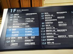 -重庆西南医院(西南院区)