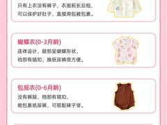 -佳禾月嫂育儿嫂(拱墅店)