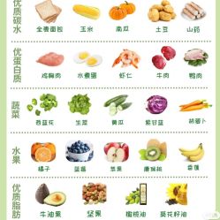-Fundi张玉珊修身堂·indiba·BTL科技瘦身