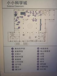 -北京科学中心儿童乐园