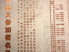 -南昌八一起义纪念馆