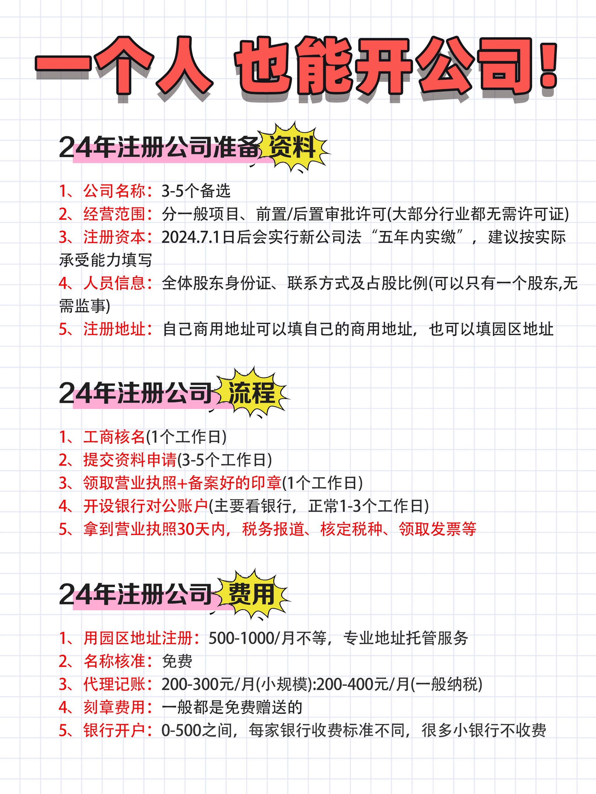 注册一人有限责任公司需要的资料