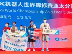 -童程童美·信息学竞赛·机器人编程·少儿编程(五棵松万达校区)