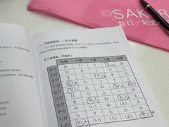 -樱花国际日语(人广中心)