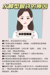 -紫洁俪方（北京）医疗美容