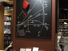 -西西弗矢量咖啡(北京长楹龙湖天街店)