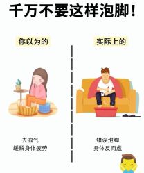 -Fundi张玉珊修身堂·indiba·BTL科技瘦身