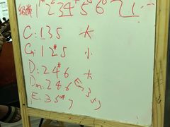 -大象音乐·吉他·架子鼓·声乐(双井店)
