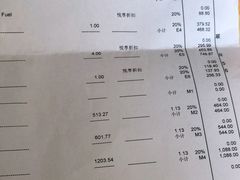 -上德宝骏宝马5S店