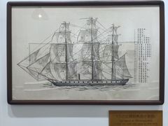 -中国船政文化博物馆