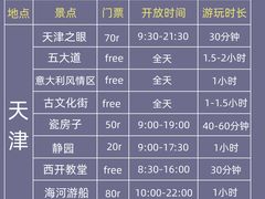 -必点海鲜·海肠捞饭·鲅鱼水饺(滨江道店)
