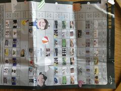 -味餐厅·海鲜·火锅·自助餐