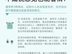 -宝视达眼镜(许昌时代广场店)