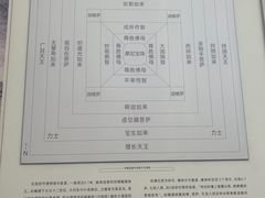 -昆明市博物馆(昆明市文物保护和考古研究中心)
