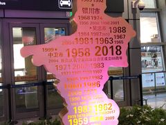 -银川河东国际机场