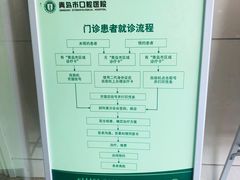 -青岛市口腔医院(总院)