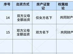 -上海日盈律师事务所·法律咨询