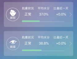 -MIDA蜜哒•科技逆龄美肤连锁