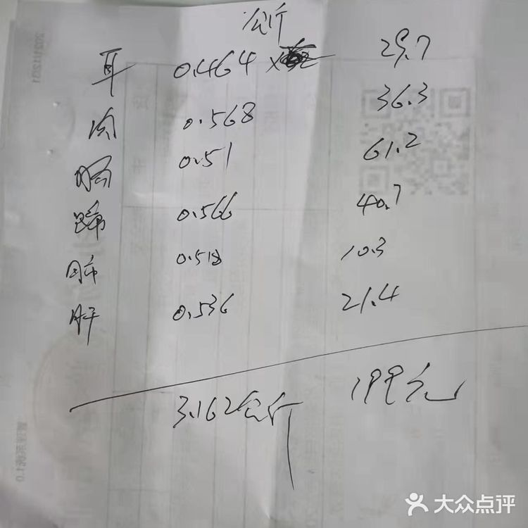 漯河老樊家的卤肉