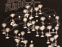 -清迈丛林飞跃 JungleFlight