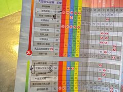 -上海JOYPOLIS环游嘉年华主题乐园