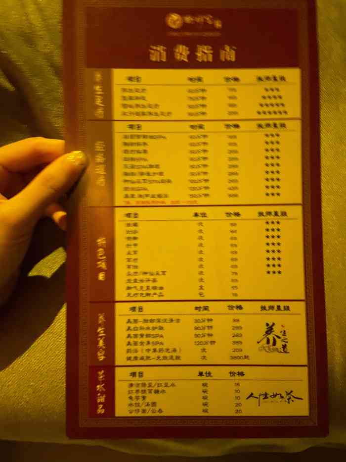 鹤祥宫(玉清养生岗厦店)-"从其他平台买的套餐,看上去很多内容,号称.