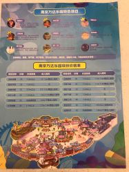 -南京万达乐园