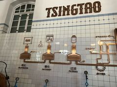 -青岛啤酒博物馆